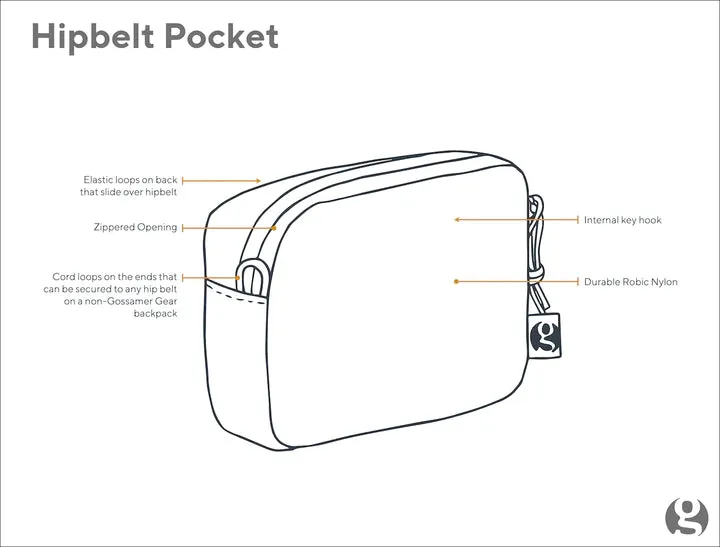 Gossamer -  Hipbelt Pocket